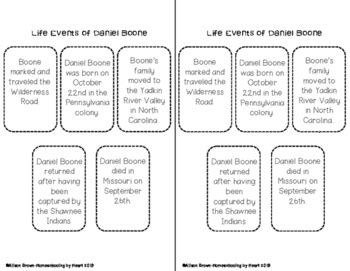 daniel boone biography timeline template