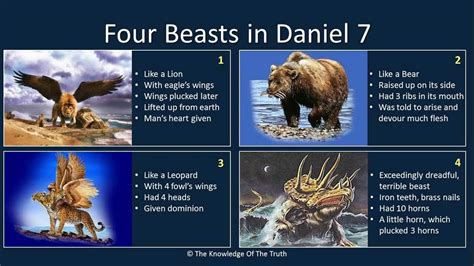 Daniel Chapter 7