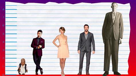 Daniel Radcliffe Tall