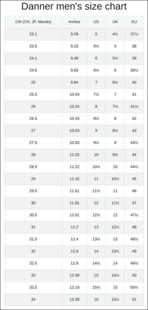 Danner Boot Sizing Chart