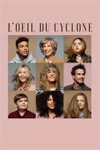 Dans L'oreille Du Cyclone
