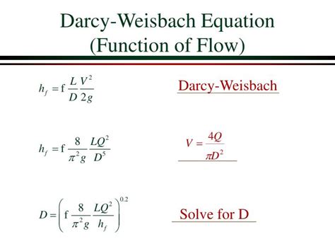 Darcy Weisbach Formula Pipe Flow