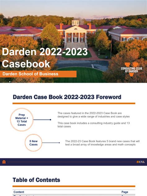 darden 2023 casebook