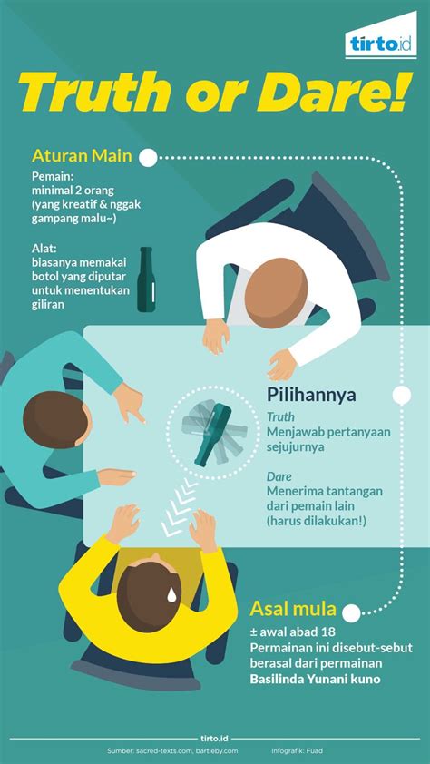 dare adalah | 100 Kata Semangat Bahasa Inggris 25 Media