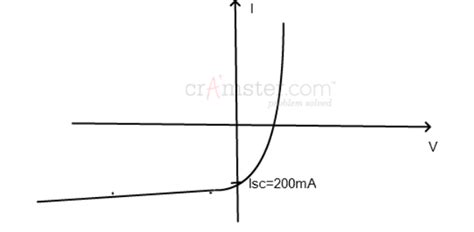 Dark Saturation Current Solar Cell