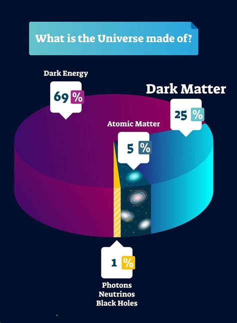 Read Dark Matter 