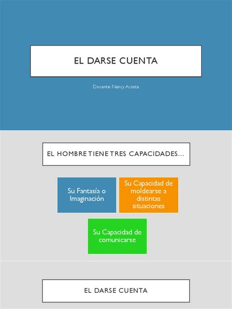 Darse Cuenta Sinonimo