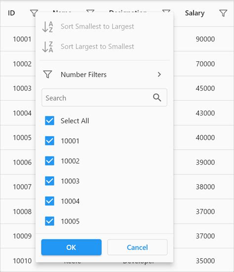 dart - How to filter list in flutter? - Stack Overflow