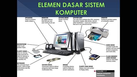 Dasar Dasar Komputer