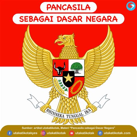 dasar negara indonesia