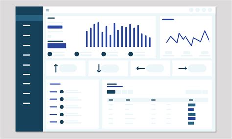 dashboard Dashboard Design Template, Wireframe Design, App Ui