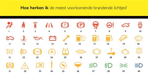 dashboard lampjes auto