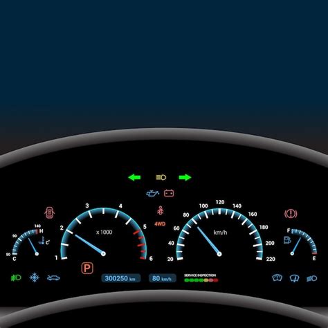 dashboard signalen