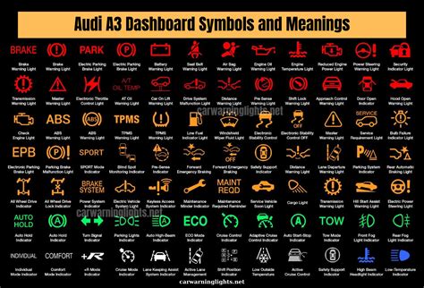 Dashboard Warning Lights For Audi A6