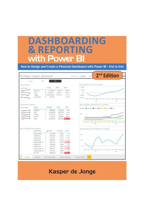 Dashboarding And Reporting With Power Pivot And Excel How To Design And Create A Financial Dashboard With Powerpivot Aeur End To End