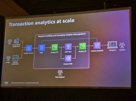 dat328 | Dat328 Dunlop EC300 18555 R16 Terbaru Shop