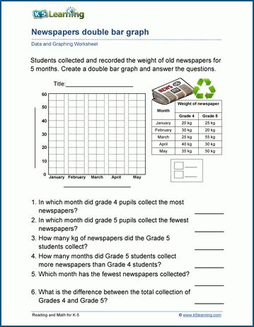 Data Amp Graphing Worksheets K5 Learning Types Of Graphs Worksheet - Types Of Graphs Worksheet