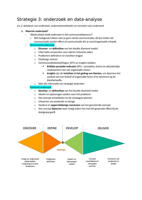 data analyse onderzoek