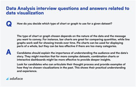 Data Analysis Interview Questions And Answers
