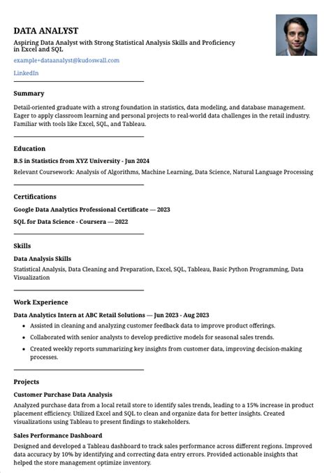 Data Analyst Fresher Resume
