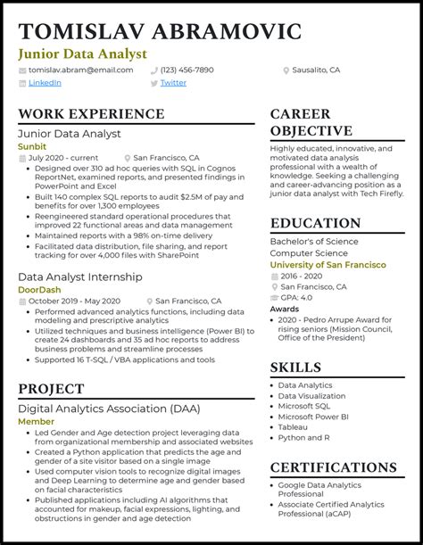 Data Analyst Resume Examples And Templates For 2023 Data Analyst Resume Examples - Data Analyst Resume Examples