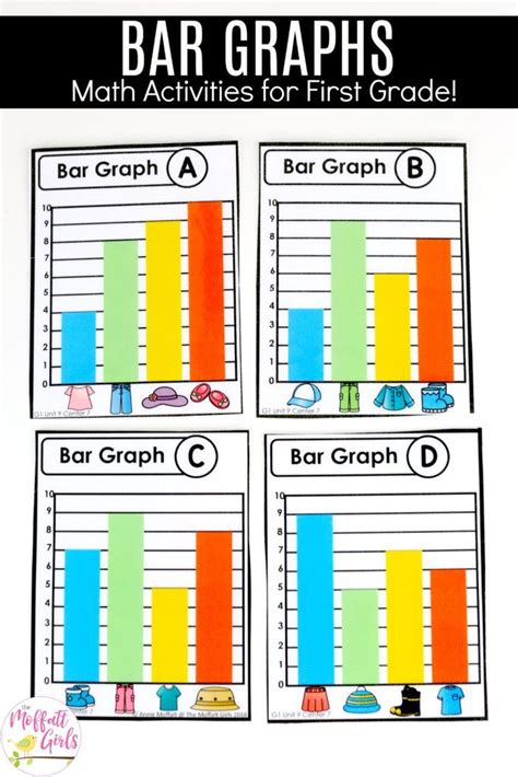Data And Graphing For First Grade By Chilimath Graphing Worksheet For First Grade - Graphing Worksheet For First Grade