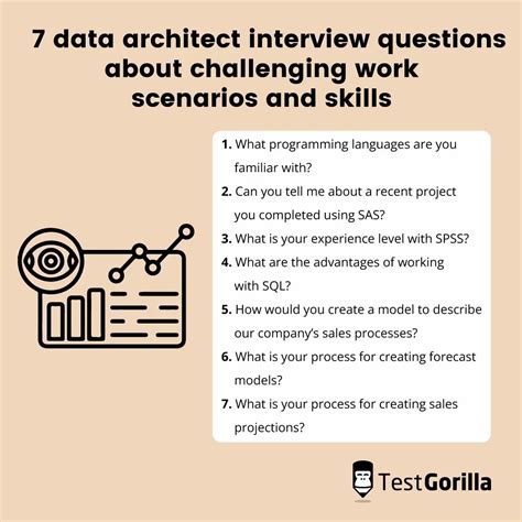 Data Architect Interview Questions And Answers