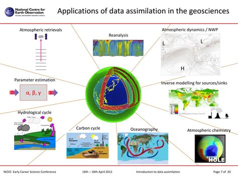 data assimilation for the geosciences from theory