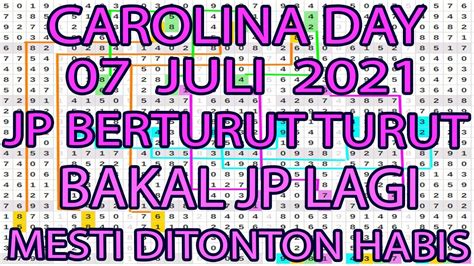Data Carolina Day Togel 2022   Data Carolina Day 2022 Situs Nusa188 Slot Bonus - Data Carolina Day Togel 2022