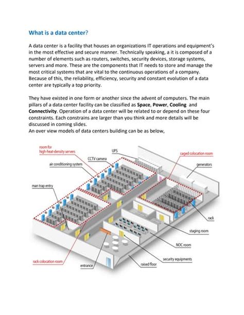 Data Centers For Dummies
