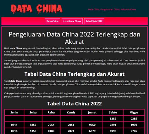 Data China 2023  Data Keluaran China Prize  Result China Pools - Data Togel China 2015