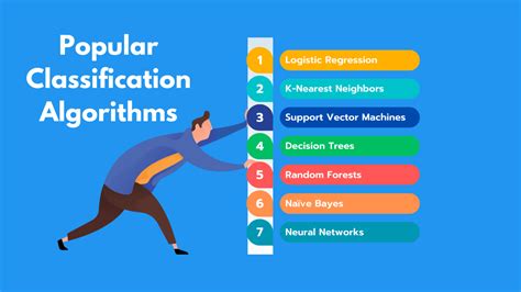 Data Classification Algorithms And Applications Chapman Hallcrc Data Mining And Knowledge Discovery Series