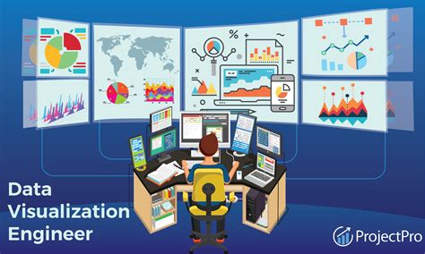 data engineer | Data Engineer on Google Cloud Cloud Ace