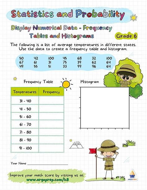 Data Frequency Tables And Histograms Oh My Argoprep Frequency Table Worksheets 6th Grade - Frequency Table Worksheets 6th Grade