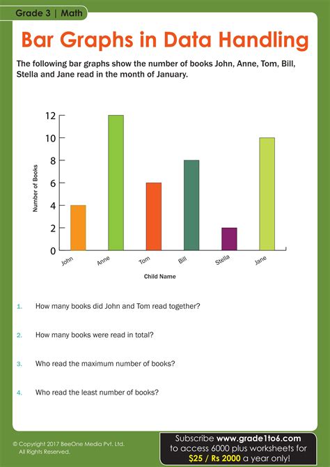 Data Handling Class 3 Worksheets