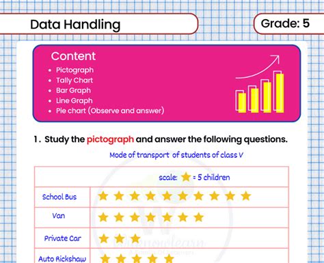 Data Handling Class 5