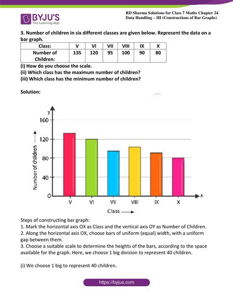 Data Handling Class 7