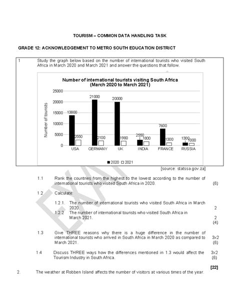 Data Handling Task 1 Climate And Weather Geography Memo