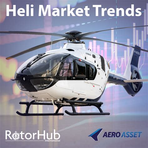 Data Heli Asset