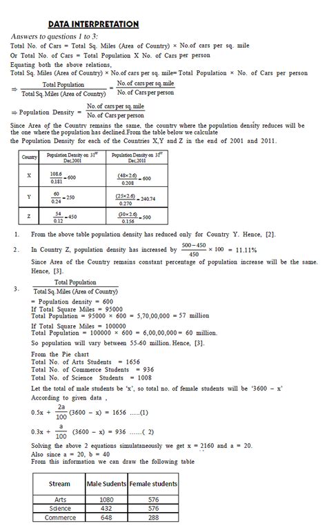 Data Interpretation Questions With Solutions