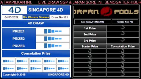 DATA JAPAN POOLS 🎢 Pengeluaran Togel Japan 2024 - Data Japan Hari ini - Result Japan