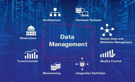 data management