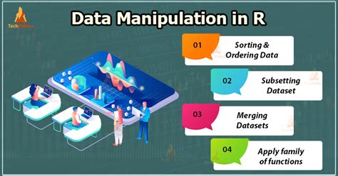 data manipulation with r use r