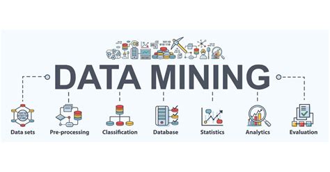 data mining