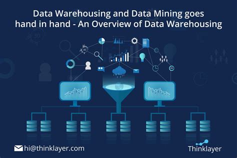 Data Mining And Data Warehousing For Mca