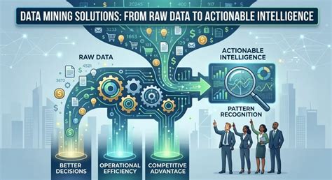 Data Mining Solutions