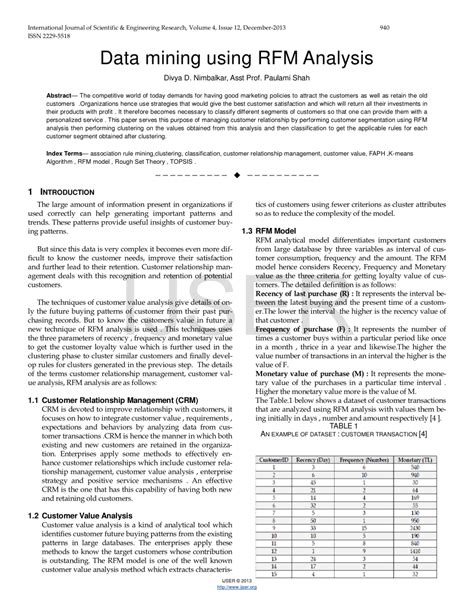 Data Mining Using Rfm Analysis
