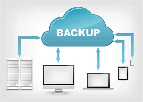 data opslag cloud