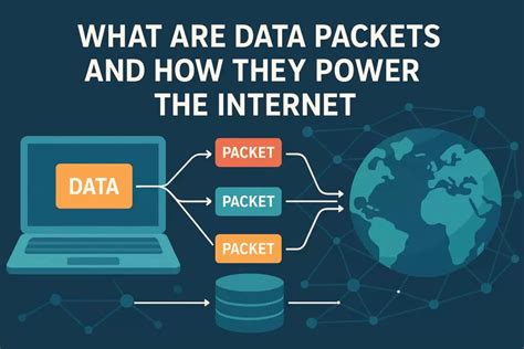 Data Packets