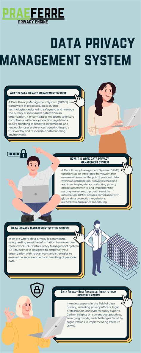 data privacy management and autonomous spontaneou